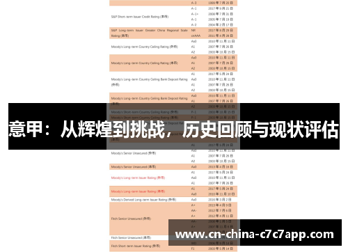 意甲：从辉煌到挑战，历史回顾与现状评估