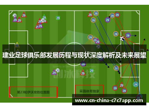 建业足球俱乐部发展历程与现状深度解析及未来展望 建业足球俱乐部发展历程与现状深度解析及未来展望