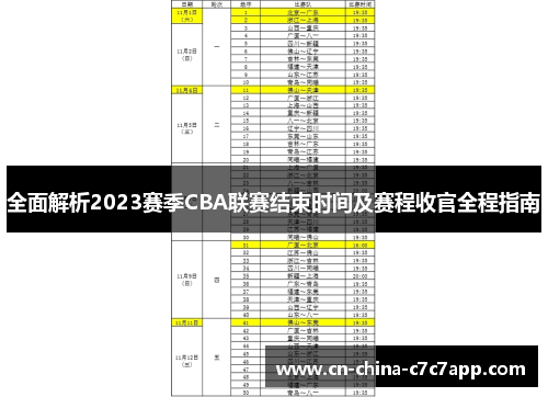 全面解析2023赛季CBA联赛结束时间及赛程收官全程指南 全面解析2023赛季CBA联赛结束时间及赛程收官全程指南