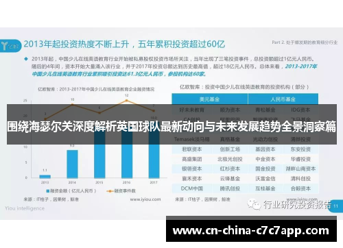 围绕海瑟尔关深度解析英国球队最新动向与未来发展趋势全景洞察篇