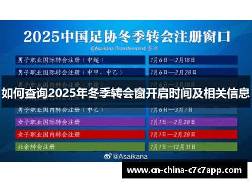 如何查询2025年冬季转会窗开启时间及相关信息