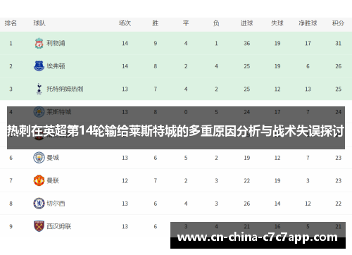 热刺在英超第14轮输给莱斯特城的多重原因分析与战术失误探讨