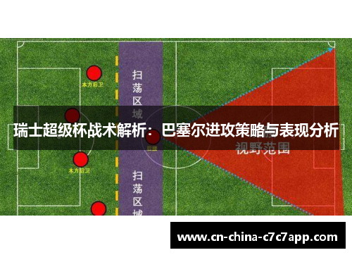 瑞士超级杯战术解析:巴塞尔进攻策略与表现分析 瑞士超级杯战术解析:巴塞尔进攻策略与表现分析