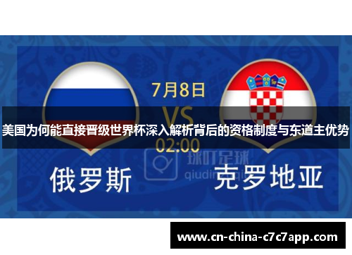 美国为何能直接晋级世界杯深入解析背后的资格制度与东道主优势 美国为何能直接晋级世界杯深入解析背后的资格制度与东道主优势