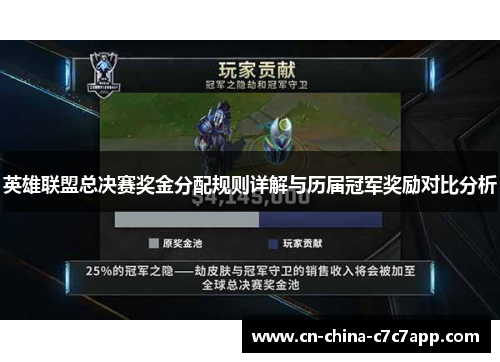 英雄联盟总决赛奖金分配规则详解与历届冠军奖励对比分析 英雄联盟总决赛奖金分配规则详解与历届冠军奖励对比分析