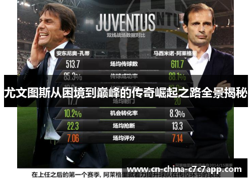 尤文图斯从困境到巅峰的传奇崛起之路全景揭秘