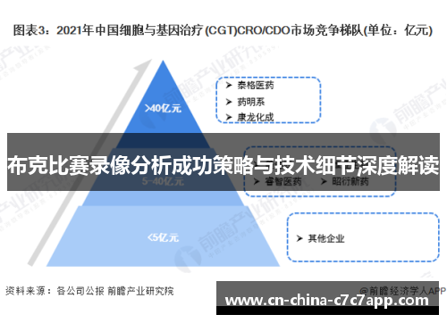 布克比赛录像分析成功策略与技术细节深度解读