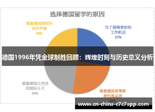 德国1996年凭金球制胜回顾：辉煌时刻与历史意义分析