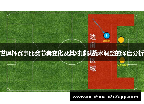 世俱杯赛事比赛节奏变化及其对球队战术调整的深度分析 世俱杯赛事比赛节奏变化及其对球队战术调整的深度分析