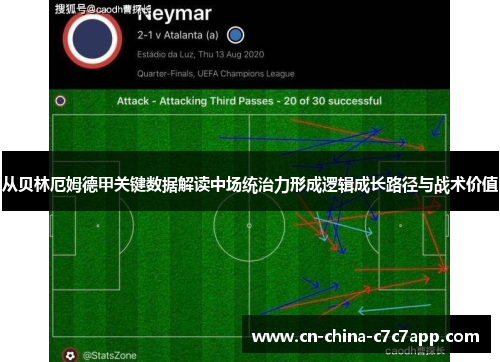 从贝林厄姆德甲关键数据解读中场统治力形成逻辑成长路径与战术价值 从贝林厄姆德甲关键数据解读中场统治力形成逻辑成长路径与战术价值