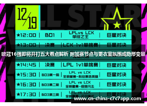 欧冠16强即将开打五大看点解析 附加赛节点与更衣室氛围成隐形变量 欧冠16强即将开打五大看点解析 附加赛节点与更衣室氛围成隐形变量