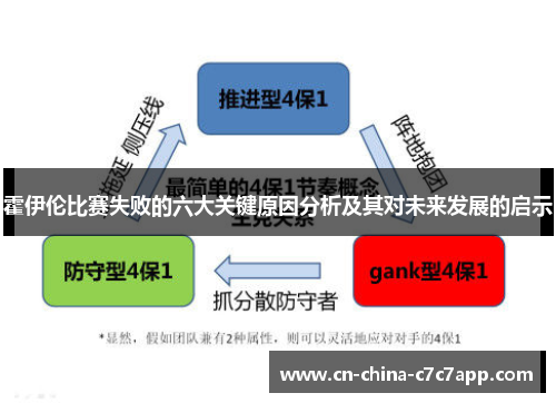 霍伊伦比赛失败的六大关键原因分析及其对未来发展的启示 霍伊伦比赛失败的六大关键原因分析及其对未来发展的启示